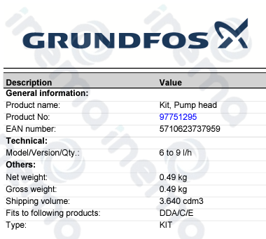 Sellos Mecánicos y Repuestos Grundfos